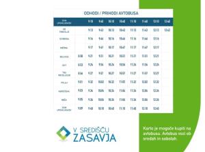 Na pobudo občanov prenovljena linija 1